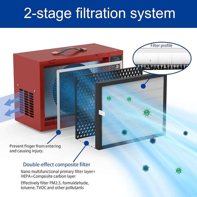 Portable Air Filtration System