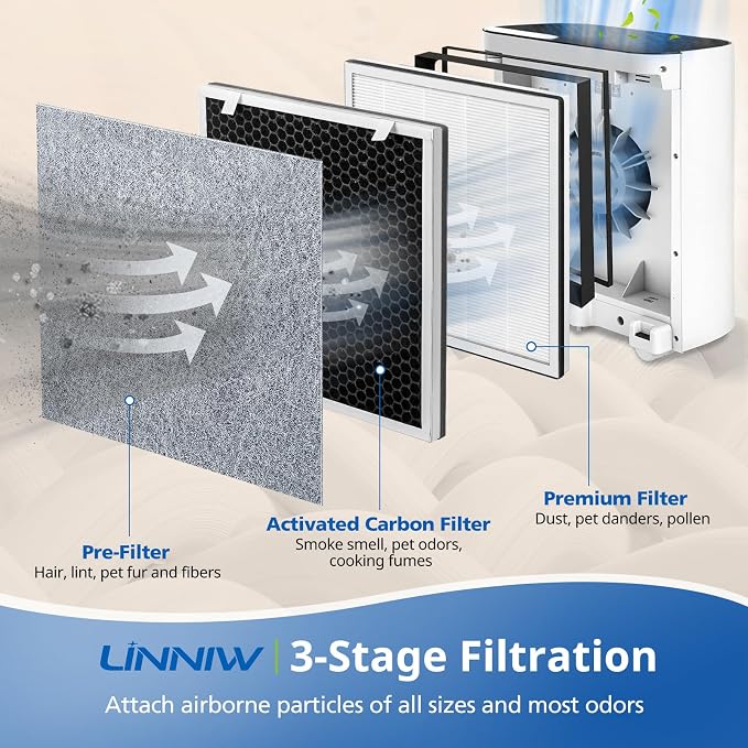 4 Pack Vital 100 Replacement Filter Compatible