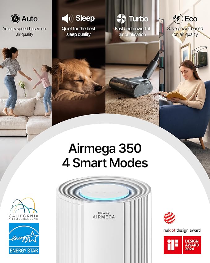 COWAY Air Purifier for Large Room Whole Home Up to 2, 640 ft², HEPA Filter for