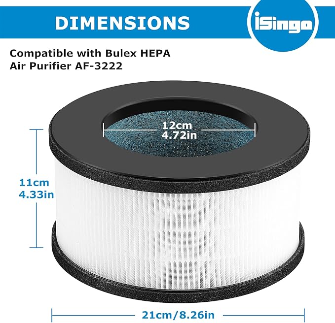 2 Pack AF-3222 HEPA Replacement Filter Compatible