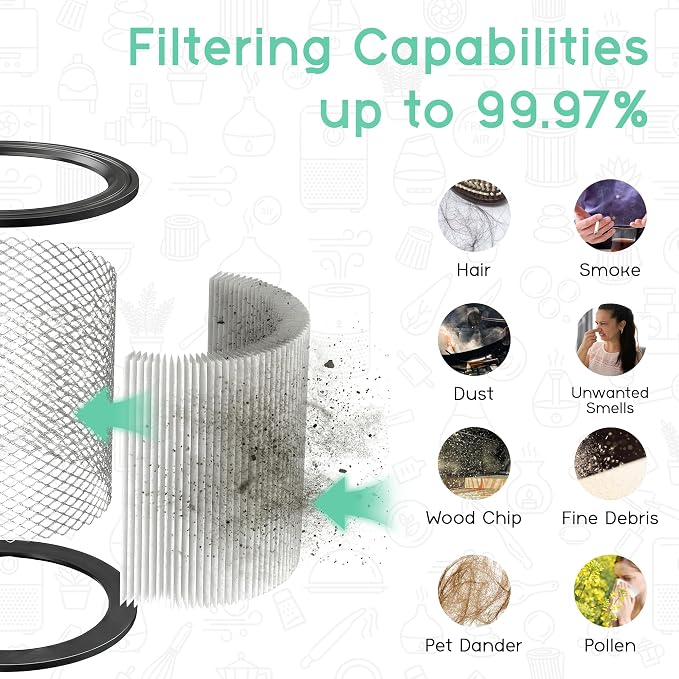 90398 HEPA Replacement Filter