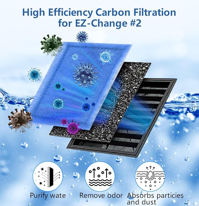12 PCS Aquarium Filter Cartridge Filters, Rite-Size B Fish Tank Filter Cartridge