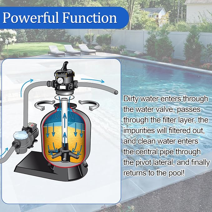 SX230DA Pool Filter Parts Lateral Assembly