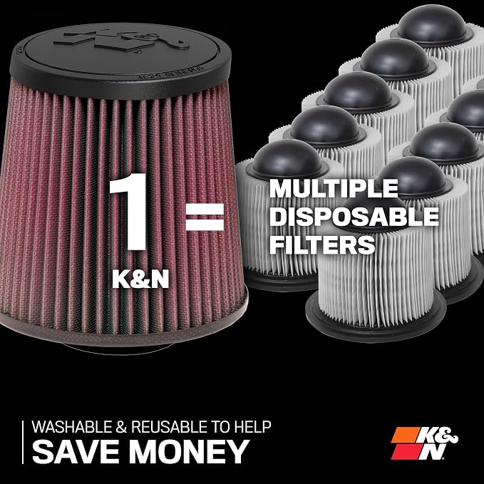 K&N Performance Diesel High-Flow Lifetime Engine Air Filter: Increase Power &