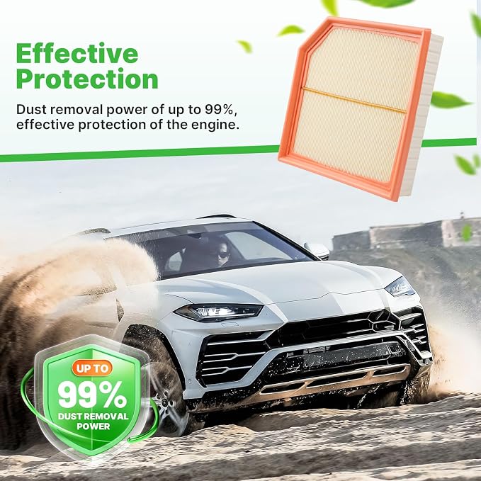 Engine+Cabin Air Filters Set Fit