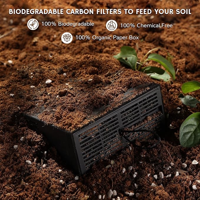 Airthereal Replacement Activated Carbon Filters