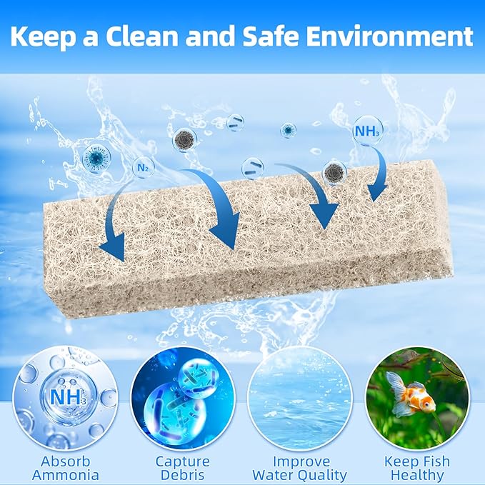 AQUANEAT Replacement Ammonia Reducer Pads Compatible