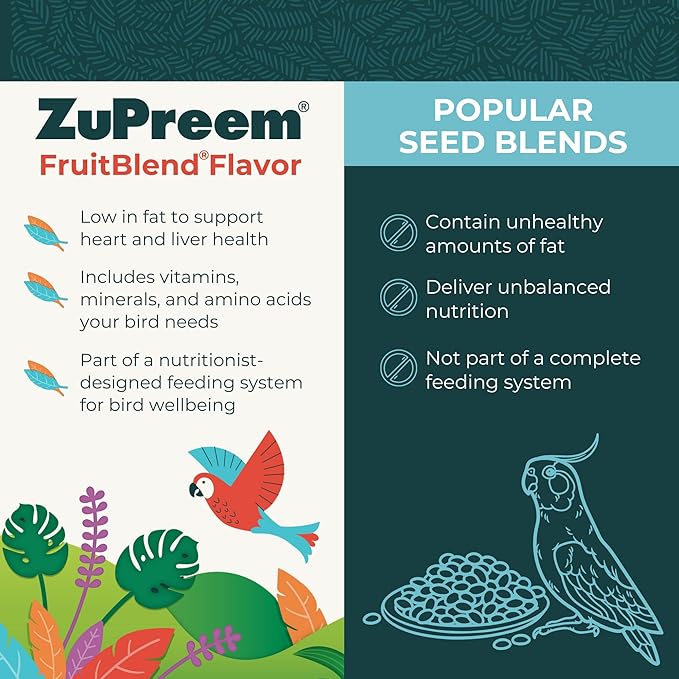 ZuPreem FruitBlend Flavor Pellets Bird Food for Parrots and Conures, 3.5 lb (Pack of 2) - Daily Blend Made in USA for Caiques, African Greys, Senegals, Amazons, Eclectus, Small Cockatoos