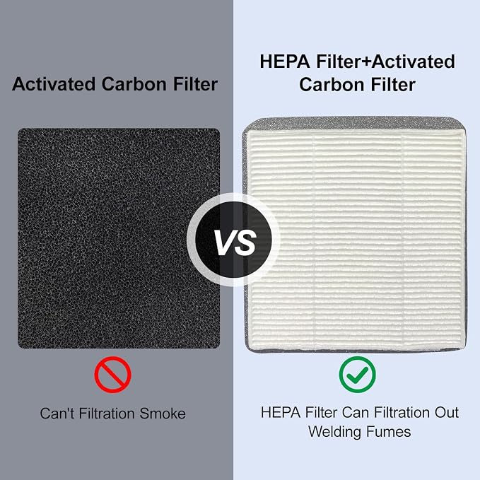 Solder Fume Extractor with HEPA and Carbon Filter