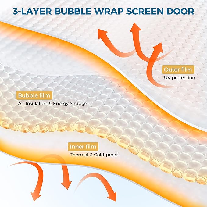 Magnetic Thermal Insulated Door Curtain