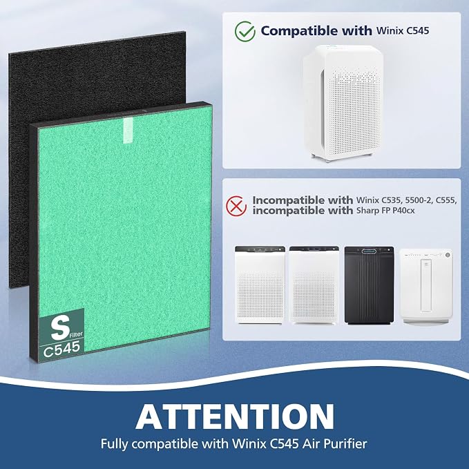 2 Pack C545 HEPA Pollen Replacement Filter S Compatible