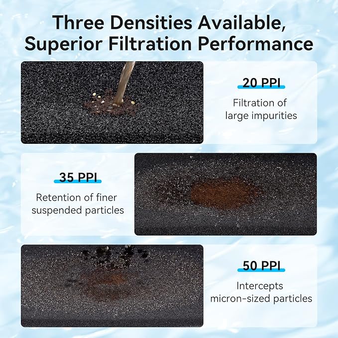 Aquarium Filter Sponge Pad, Filter Media Foam Sponges, Filter Accessories for Fish Tanks and Ponds (18.5"x18.5"x1.6", 20PPI, 1 Pack)