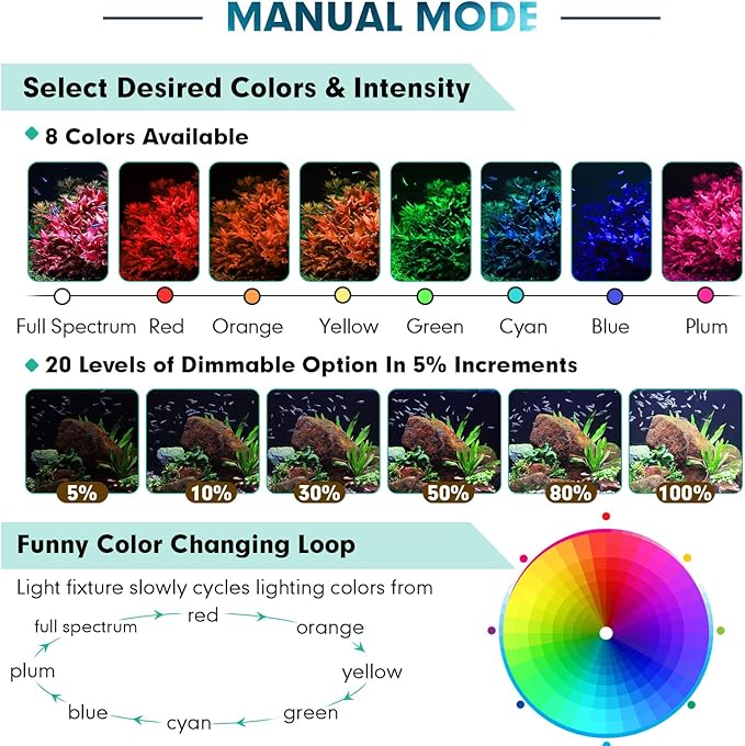 hygger Clip On Custom LED Aquarium Light,Daylight-Moonlight & 24/7 Mode, Adjustable Brightness 8 Colors Full Spectrum Fish Tank Light for 12-17 Inches Freshwater Planted Tank Auto On Off Ramp Up Down