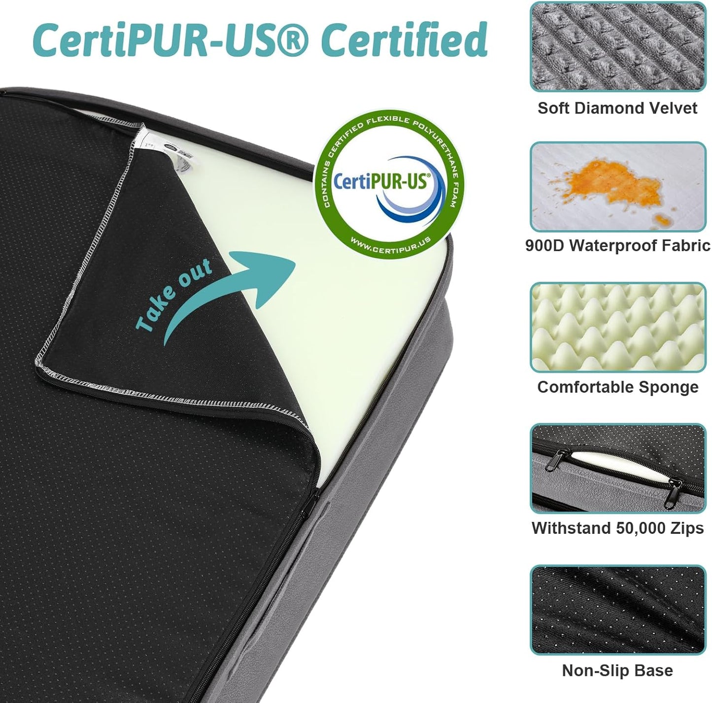 Orthopedic Dog Bed for Large Dog, Pet Couch for Medium Dog Cat, Big Supportive Foam Bolster Sofa with Waterproof Lining Cover, Anti-Slip, Comfort, Washable, 36x27x7.5 in, U Shape, Grey