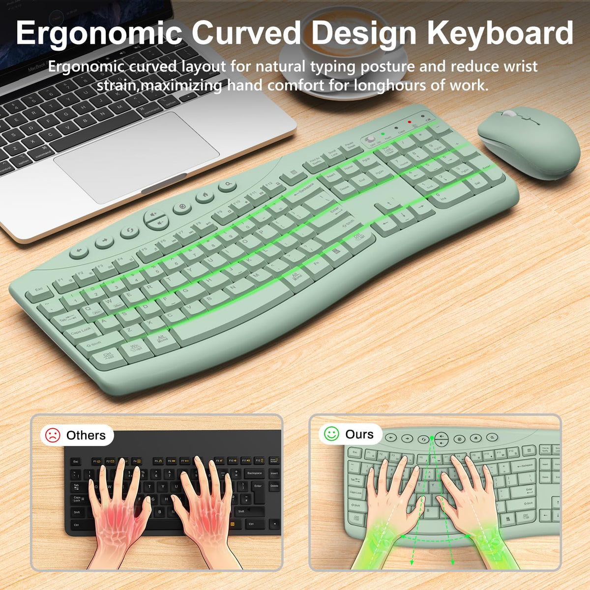Wireless Keyboard and Mouse Combo, 2.4G Quiet Ergonomic Curved Keys