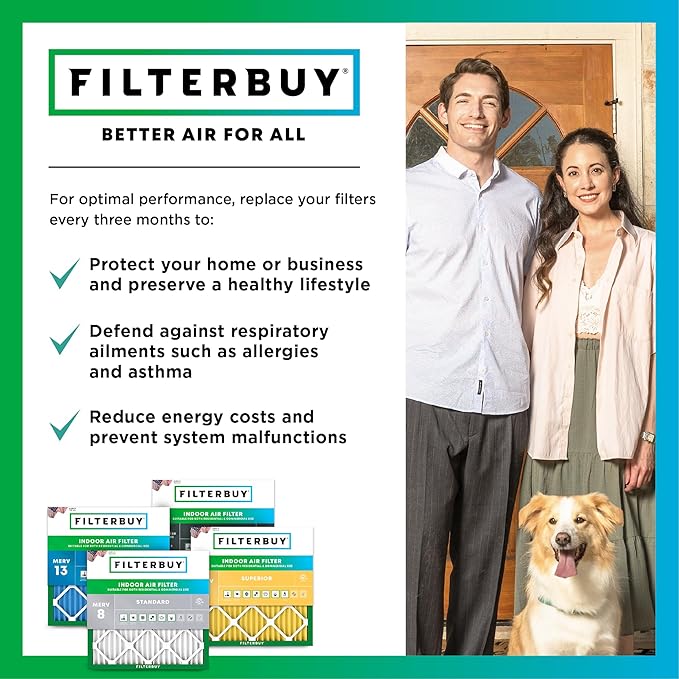 Filterbuy 16x30x4 Air Filter MERV 13 Optimal Smoke & Allergy Defense,