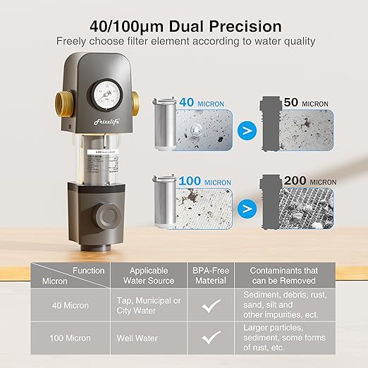 Frizzlife 40 & 100 Micron Spin Down Sediment Water Filter