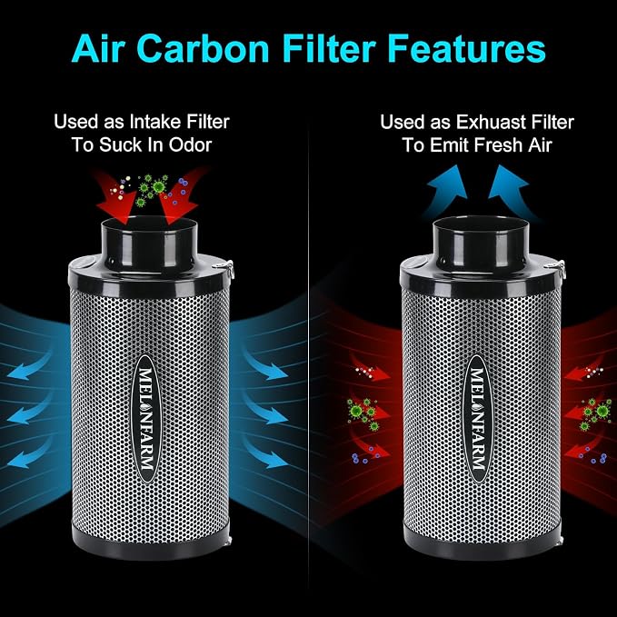 MELONFARM 4 Inch Air Carbon Filter Smelliness Control