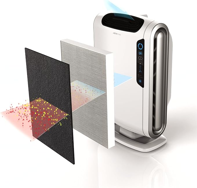 Fellowes Carbon Filters for AeraMax Air Purifiers