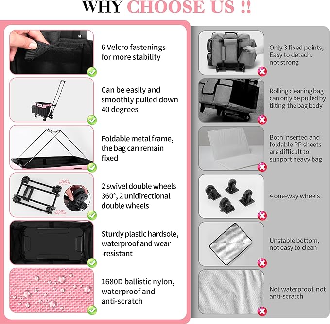 Rolling Cleaning Caddy, Cleaning Supplies Organizer with Trolley, Wearable Cleaning Tote Bag on Wheels with Hard Bottom, Cleaning Carts for Housekeepers/Home/Car/Office/Picnic (Pink)
