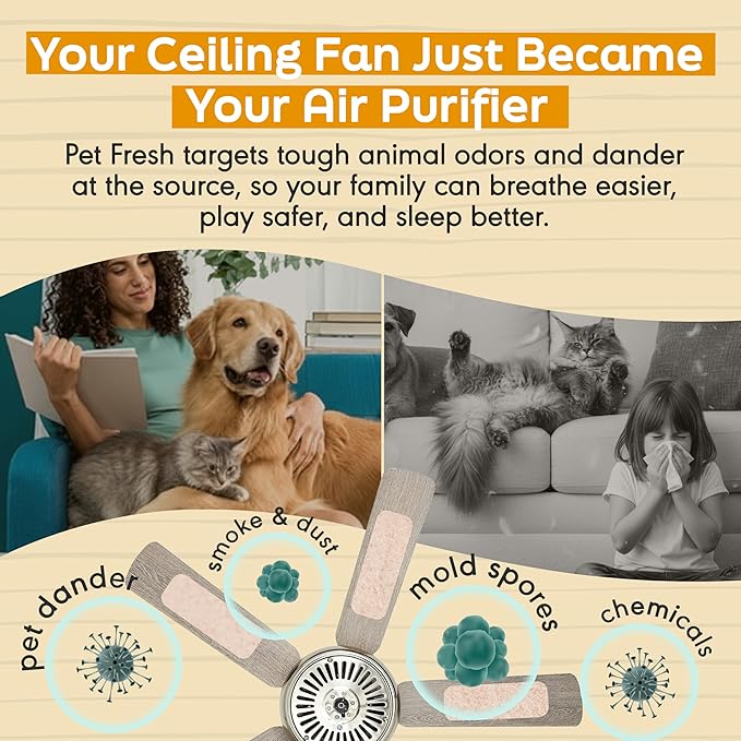 Barnakl Pet Fresh Ceiling Fan Filters
