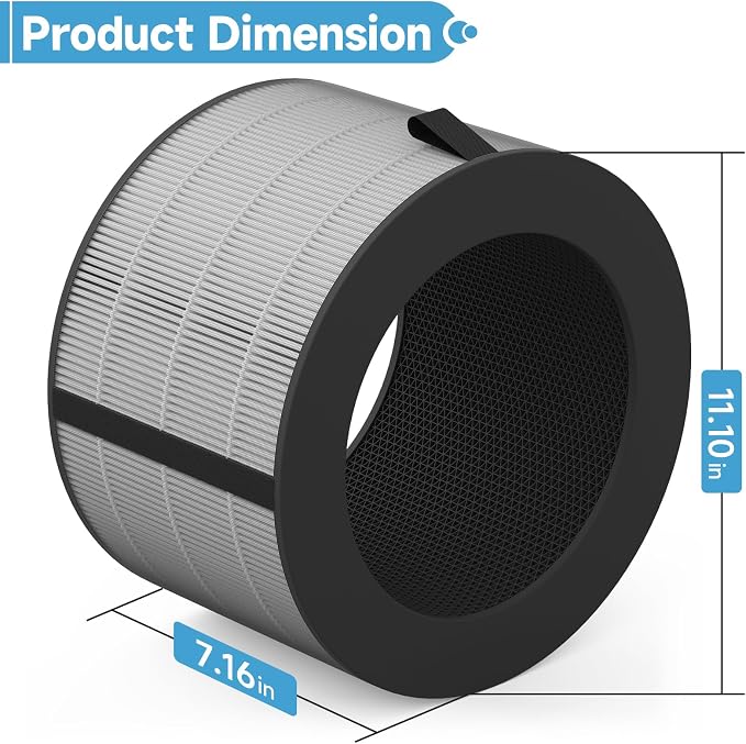 PuriCare 360 Filter Replacement Compatible