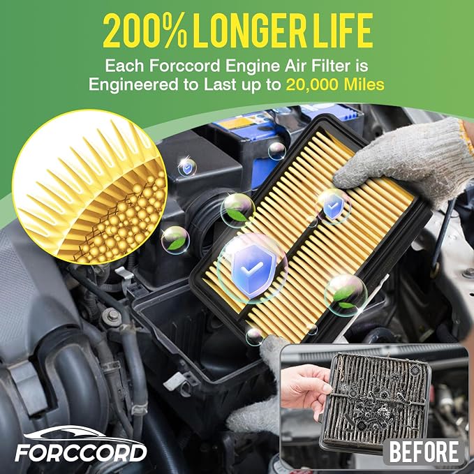 2-Pack Engine Air Filter Fits for Nissan Kicks 1.6L 2018-2026, Versa 1.6L