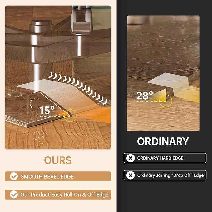50“ x 44” Beveled Edge Glass Chair Mat