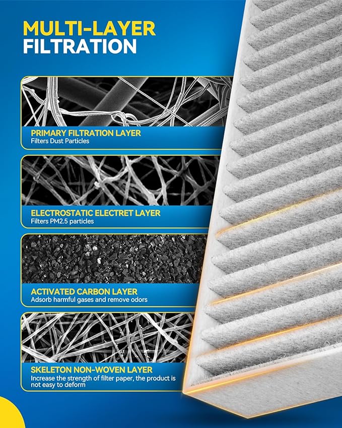 PHILTOP Engine and Cabin Air Filter Kit