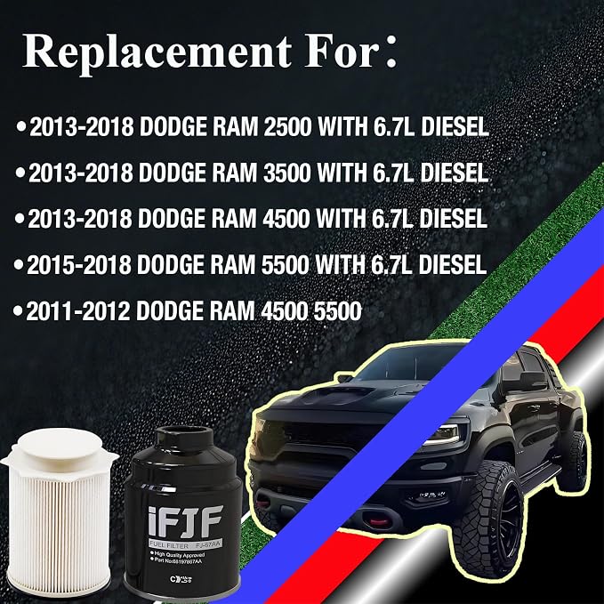 iFJF Fuel Filter/Water Separator