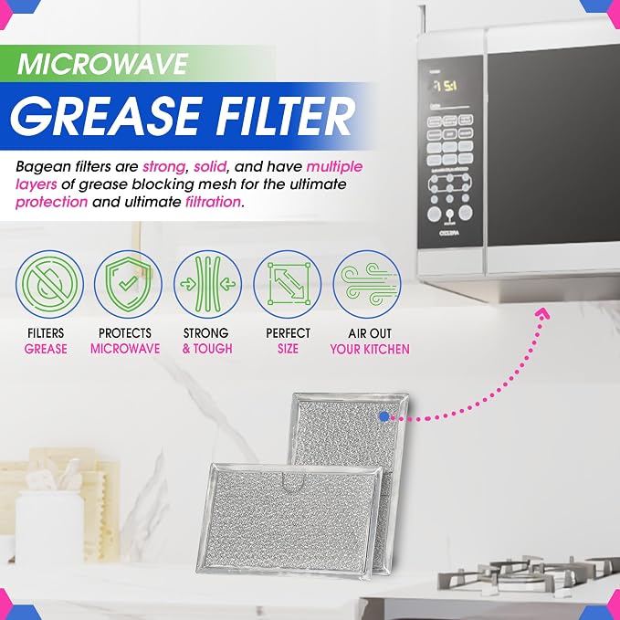 Microwave Filter Replacement 5.12” x 7.64” Fits Frigidaire 5304464105