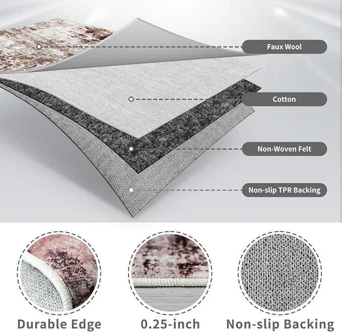 2x3 Small Washable Area Rug: Non-Slip Indoor Door Mat