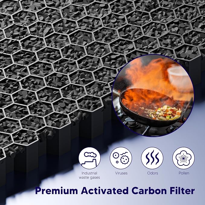 Improvedhand Vital 100S HEPA Replacement Filter Toxin Absorber Compatible