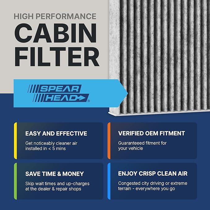 Spearhead Odor Defense Breathe Easy AC & Heater Cabin Filter, Fits Like OEM