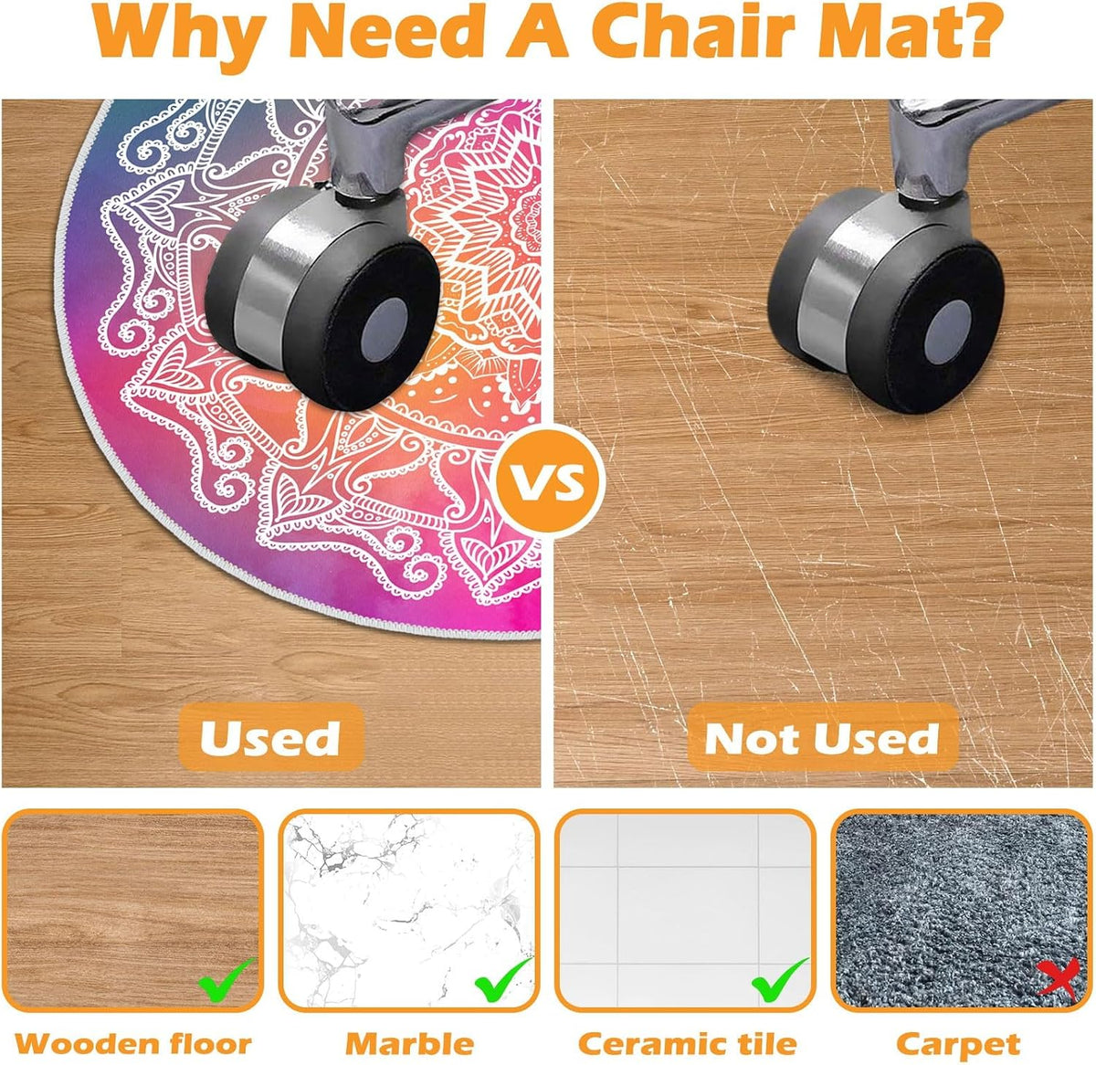 4ft/48in Home Office Chair Mat for Hardwood Floor, Anti-Slip Desk Chair Mats, Computer Gaming Chair Mats for Rolling, Low Pile Carpet Floor Chair Mat(Colorful-1)