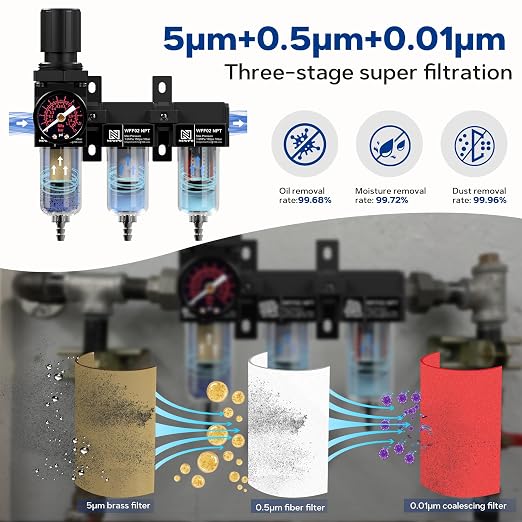 NEWPO 1/4" NPT Air Drying System, Air Filter Pressure Regulator
