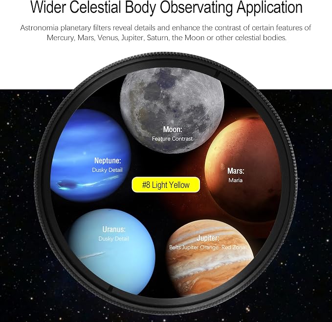 Astromania Telescope Filter, Planetary Filter
