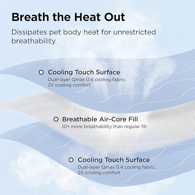 Bedsure Cooling Blanket for Small Dogs with Breathable Air-Core Fill Q-MAX>0.4 - Dog Cooling Mat Soft, Lightweight Pet Cat Throw Cold Blanket Washable for Summer, Pale Jade, 25x35