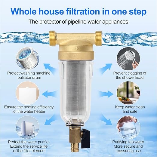 Whole House Spin Down Sediment Water Filter, 40 Micron, Reusable and Flushable