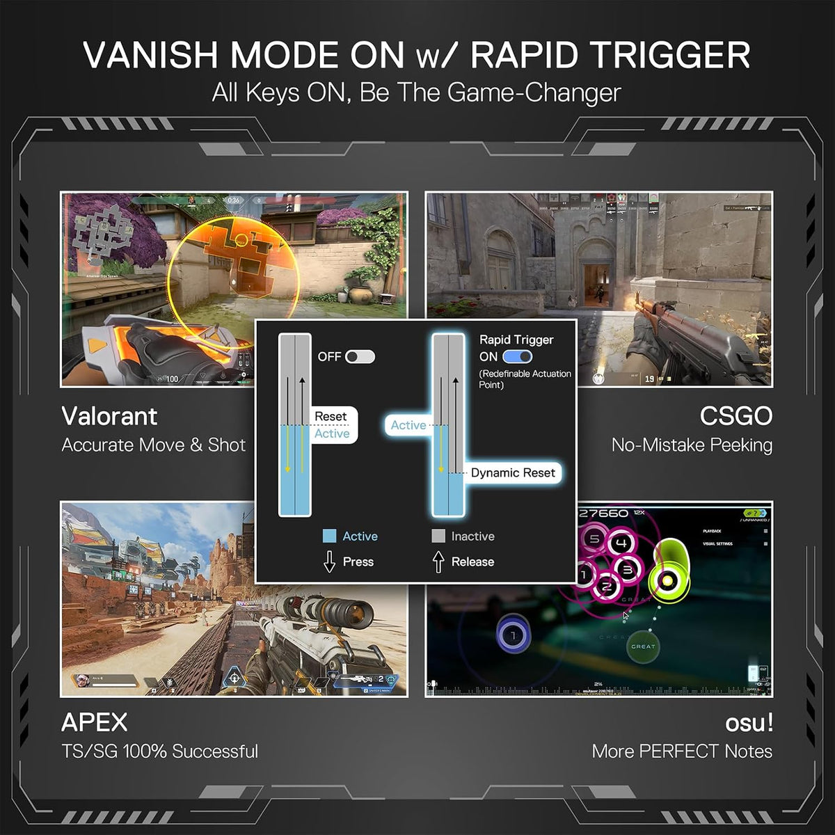 Redragon K617 HE Wired Hall-Effect Rapid Trigger Magnetic Gaming Keyboard