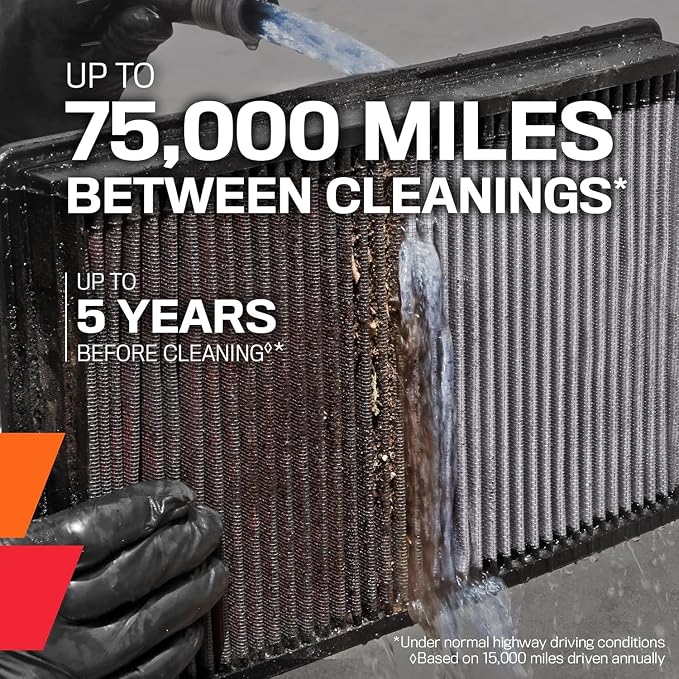K&N High-Flow Original Lifetime Engine Air Filter: Increase Power: Premium
