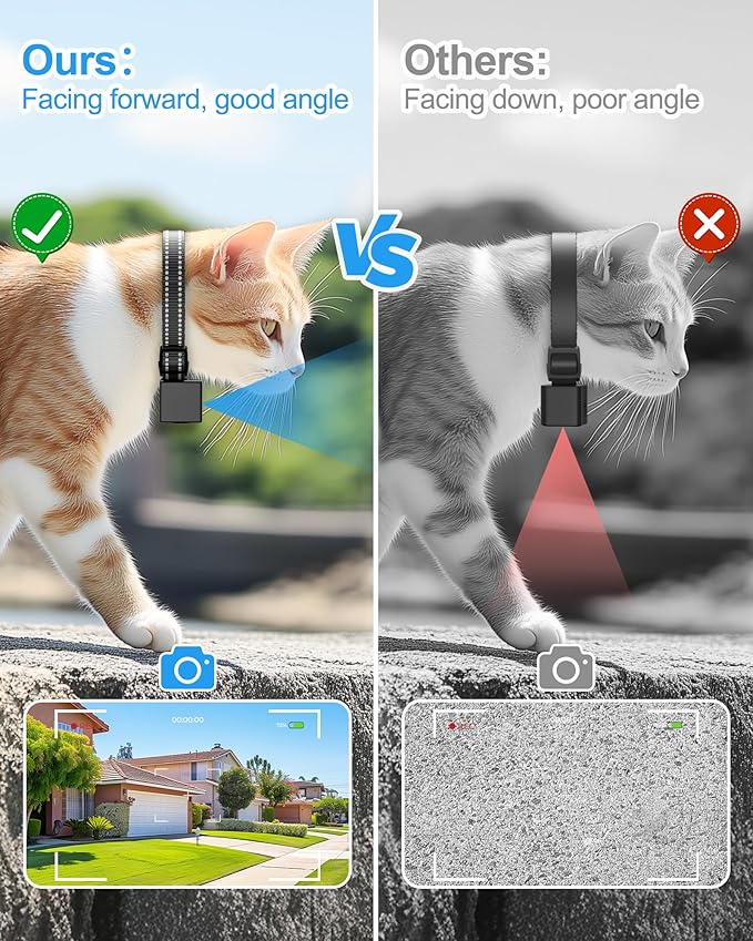 Cat Camera Collar, 1080P Video Recording Cameras for Pets,XS-Size,No App,No Wi-Fi, Cordless Cat & Dog Collar Camera,POV Cam(No Micro-SD Card Included)
