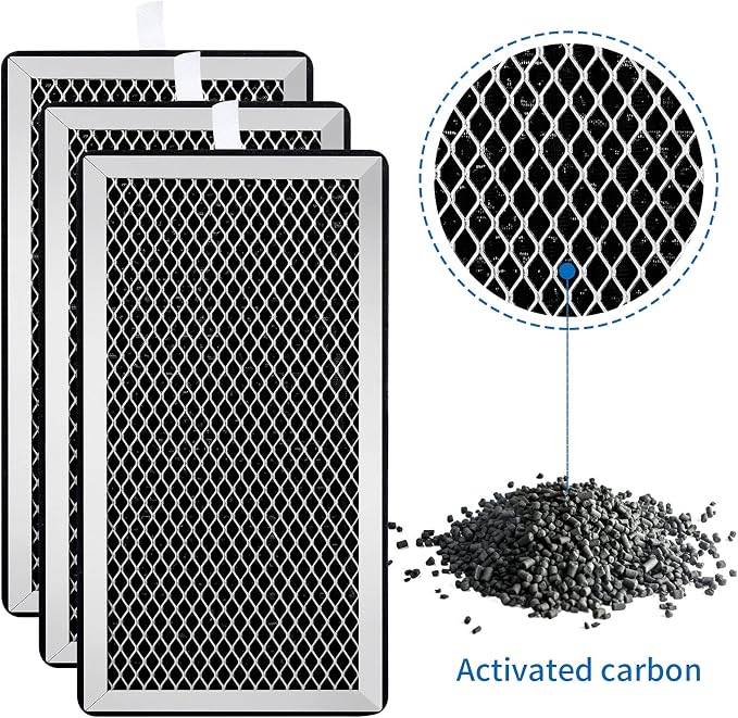 2 Pack Model 15 Replacement Filters Compatible