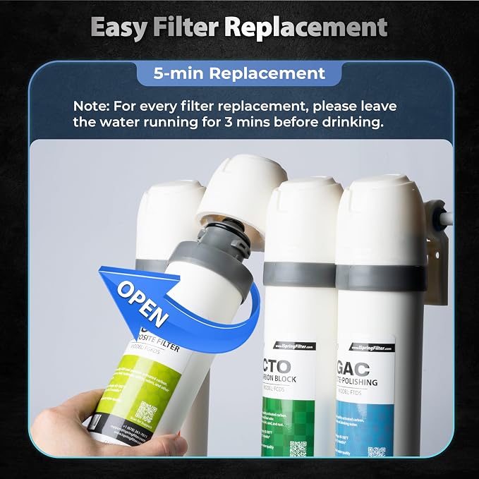 iSpring SGS-Tested PFAS Removal Carbon Block Replacement Water Filter Cartridge