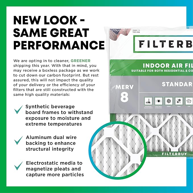Filterbuy 20x27x1 Air Filter MERV 8 Essential Dust & Allergy Defense,