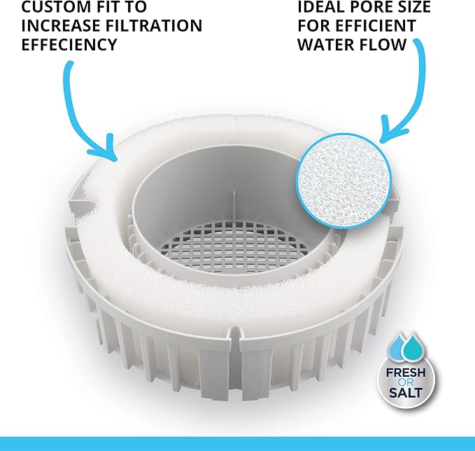 Fluval FX5 Filter Foam Block