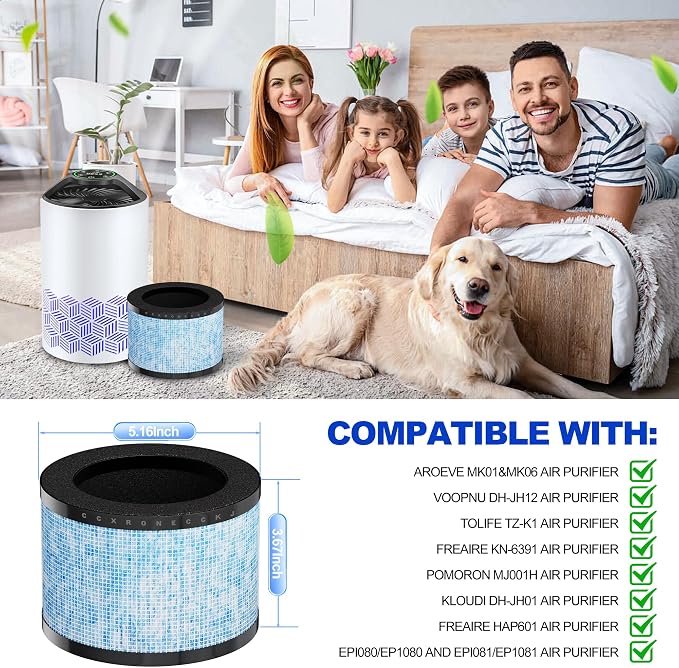 MK01 MK06 DH-JH12 Upgrade Replacement Filter, Compatible