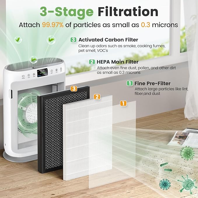 E-200 filter Replacement Compatible