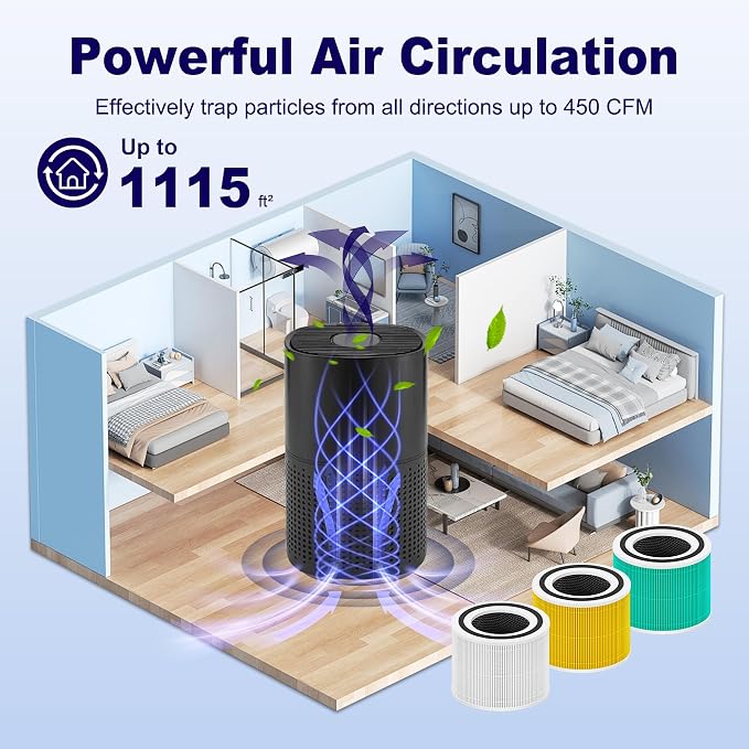 240 True HEPA 14 Pet Allergy Replacement Filter Compatible