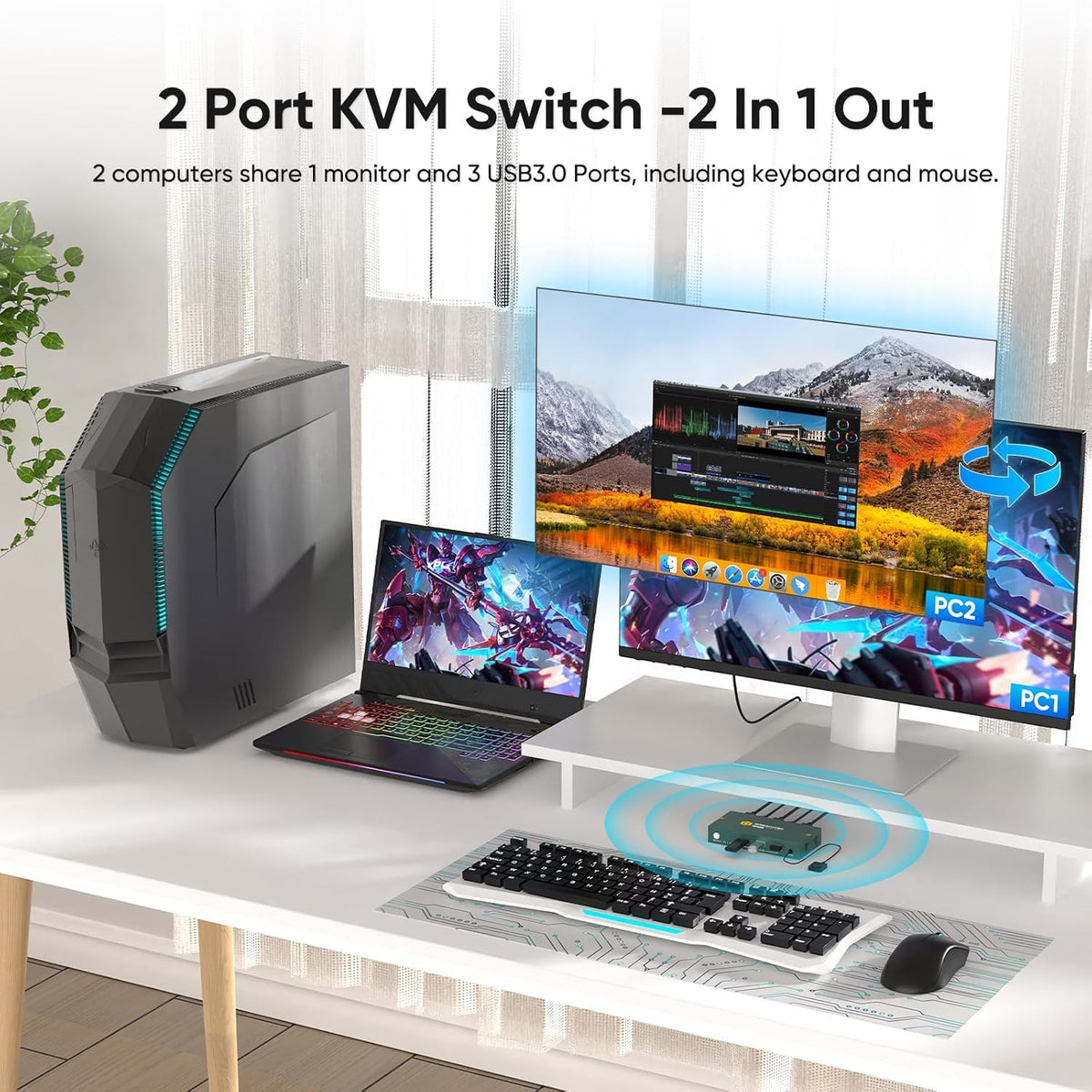 8K@60HZ HDMI KVM Switch 2 Computers 1 Monitor 2 Port KVM Switch
